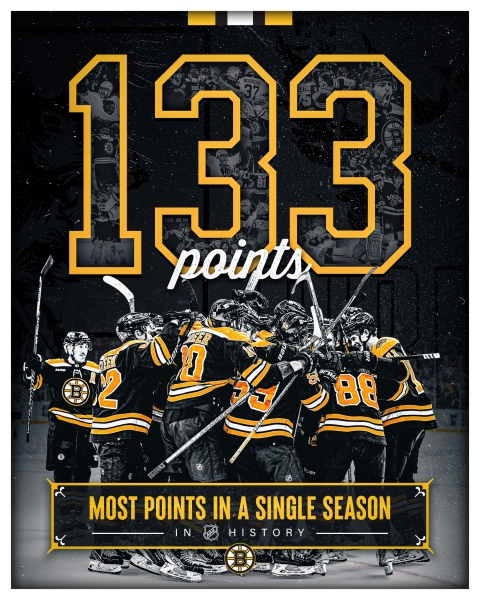 Такого не было ни разу за 105 лет! В США появился хоккейный монстр: «Бостон» выбил 133 очка и идет за Кубком Стэнли