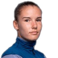 10 топ-матчей четверга: старт женского ЧМ и наши теннисисты в Европе