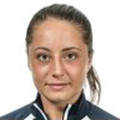 7 топ-матчей пятницы: Аванесян в 1/4, битва топов Мексики и США и Первая лига