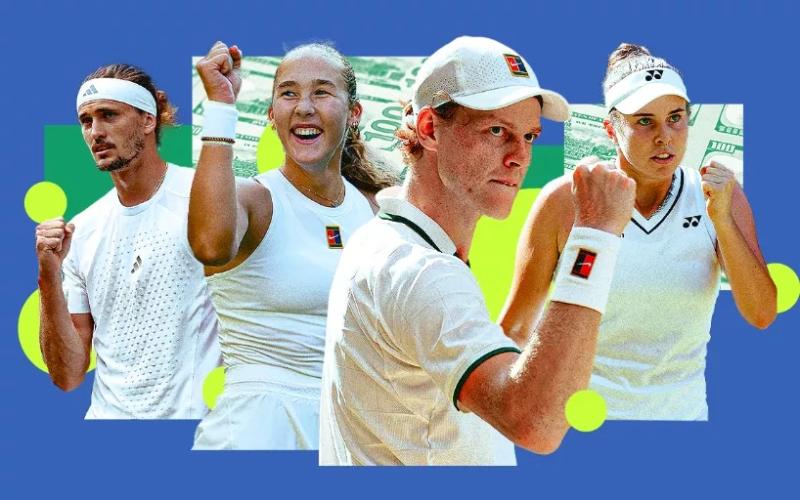izdaniesporticopodgotovilosvodnujudesjatkuliderovatpiwtaturovpoprizovymzarabotannymvsezone2026namomentokonchanijauimbldona9d455c1 Новости СПОРТА свежие события спорта Футбол Хоккей Теннис ММА