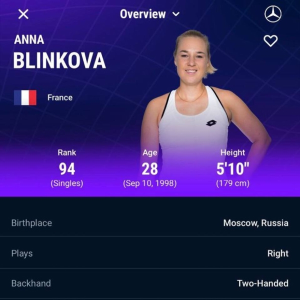 94-я ракетка мира Анна Блинкова сменила спортивное гражданство.